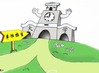 請(qǐng)簡(jiǎn)要介紹2020年參加高職單招的學(xué)校及計(jì)劃？